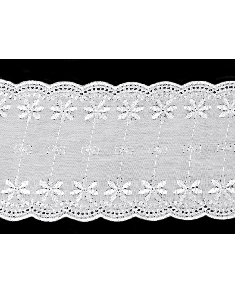 Madeira - štykovanie vsadka šírka 11 cm - 1 m | Mimib
